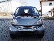 2004 Smart  CDI-ECONOMICAL, FAST ACTING Small Car Used vehicle photo 11