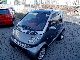 2004 Smart  CDI-ECONOMICAL, FAST ACTING Small Car Used vehicle photo 12