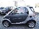 2004 Smart  CDI-ECONOMICAL, FAST ACTING Small Car Used vehicle photo 6