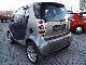 2004 Smart  CDI-ECONOMICAL, FAST ACTING Small Car Used vehicle photo 7