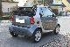 2003 Smart  Air, automatic, heated seats, DPF, Soft Touch Cabrio / roadster Used vehicle photo 9