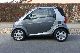 2003 Smart  Air, automatic, heated seats, DPF, Soft Touch Cabrio / roadster Used vehicle photo 10