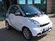 2009 Smart  ForTwo Sports car/Coupe Used vehicle photo 4