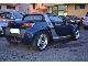 2005 Smart  Roadster soft touch Cabrio / roadster Used vehicle photo 1