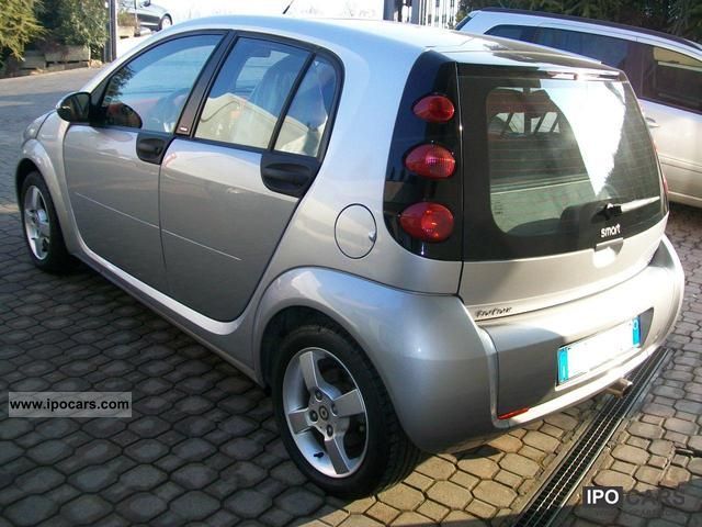 2006 Smart  ForFour Limousine Used vehicle photo