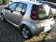 Smart  ForFour 2006 Used vehicle photo