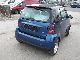 2008 Smart  smart fortwo cdi coupe dpf pulse Small Car Used vehicle photo 4