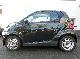 2008 Smart  Fortwo Cdi Coupe PDC Softouch paddles DPF Small Car Used vehicle photo 1