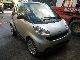 2008 Smart  Passion Turbo Air Small Car Used vehicle photo 1