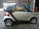 2008 Smart  Passion Turbo Air Small Car Used vehicle photo 2