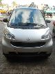 2008 Smart  Passion Turbo Air Small Car Used vehicle photo 5
