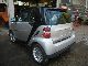 2008 Smart  Passion Turbo Air Small Car Used vehicle photo 6
