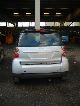 2008 Smart  Passion Turbo Air Small Car Used vehicle photo 7