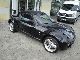 2006 Smart  Roadster AIR ALU Cabrio / roadster Used vehicle photo 7