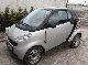 2008 Smart  ForTwo Small Car Used vehicle photo 1