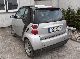 2008 Smart  ForTwo Small Car Used vehicle photo 2