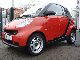 2009 Smart  1.Hand Radio CD Air - FINANCING Small Car Used vehicle photo 2