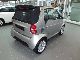 2005 Smart  Convertible Cabrio / roadster Used vehicle photo 2