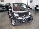 2006 Smart  Passion CDI * New engine 0km 12 months warranty * Small Car Used vehicle photo 1
