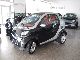 2006 Smart  Passion CDI * New engine 0km 12 months warranty * Small Car Used vehicle photo 2