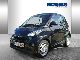 Smart  fortwo pure mhd 52kw ABS AIR 2010 Used vehicle photo