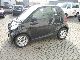 2009 Smart  coupe pure MHD Small Car Used vehicle photo 1