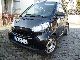 Smart  Softouch, 2HAND, accident-free, fully automatic, air! 2008 Used vehicle photo