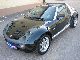 Smart  smart roadster-coupe-soft touch a hand 2005 Used vehicle photo