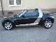2005 Smart  smart roadster-coupe-soft touch a hand Small Car Used vehicle photo 1
