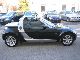 2005 Smart  smart roadster-coupe-soft touch a hand Small Car Used vehicle photo 5