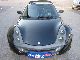 2005 Smart  smart roadster-coupe-soft touch a hand Small Car Used vehicle photo 7