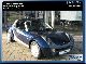 2005 Smart  roadster Air Conditioning / Aluminum Cabrio / roadster Used vehicle photo 3