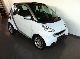 2007 Smart  smart & passion * Climate * Aluminum * Soft Touch * Best!!! Small Car Used vehicle photo 5
