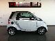 2007 Smart  smart & passion * Climate * Aluminum * Soft Touch * Best!!! Small Car Used vehicle photo 6