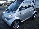 2006 Smart  smart cabrio grand style air heater TOP Cabrio / roadster Used vehicle photo 1