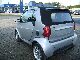 2006 Smart  smart cabrio grand style air heater TOP Cabrio / roadster Used vehicle photo 3