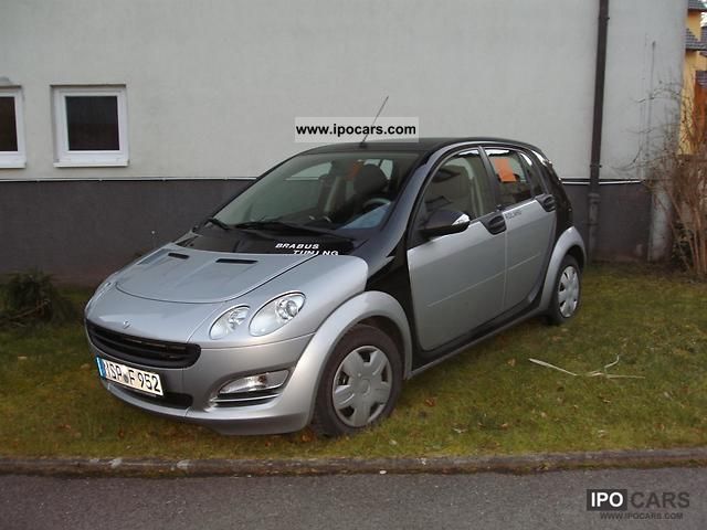 2005 Smart  1.5 Sport Style Small Car Used vehicle photo