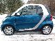 Smart  softouch passion coupe 1,0 i 2007 Used vehicle photo