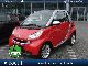 Smart  fortwo mhd passion 52kw PSD / Auto. / climate 2010 Demonstration Vehicle photo