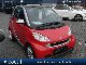 2010 Smart  fortwo mhd passion 52kw PSD / Auto. / climate Small Car Demonstration Vehicle photo 1