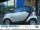 Smart  Pure Coupe * Climate * 2009 Used vehicle photo