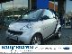 2009 Smart  Pure Coupe * Climate * Small Car Used vehicle photo 1
