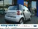 2009 Smart  Pure Coupe * Climate * Small Car Used vehicle photo 2