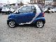 2007 Smart  Passion Diesel Model: 2008 45hp ORIG.46.000Km Small Car Used vehicle photo 2