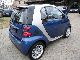 2007 Smart  Passion Diesel Model: 2008 45hp ORIG.46.000Km Small Car Used vehicle photo 5