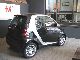 2010 Smart  fortwo cabrio passion 52 kw action NOW! Small Car Used vehicle photo 2