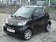 2010 Smart  smart fortwo \ Small Car Used vehicle photo 4