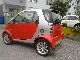 2007 Smart  Only 13000km + air + Navi + Warranty + rims Small Car Used vehicle photo 5