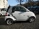 2007 Smart  Passion Softouch air navigation aluminum shift paddles PDC Small Car Used vehicle photo 1