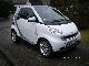 Smart  softouch passion, climate, sitzh.Neupr. € 14,000 2008 Used vehicle photo